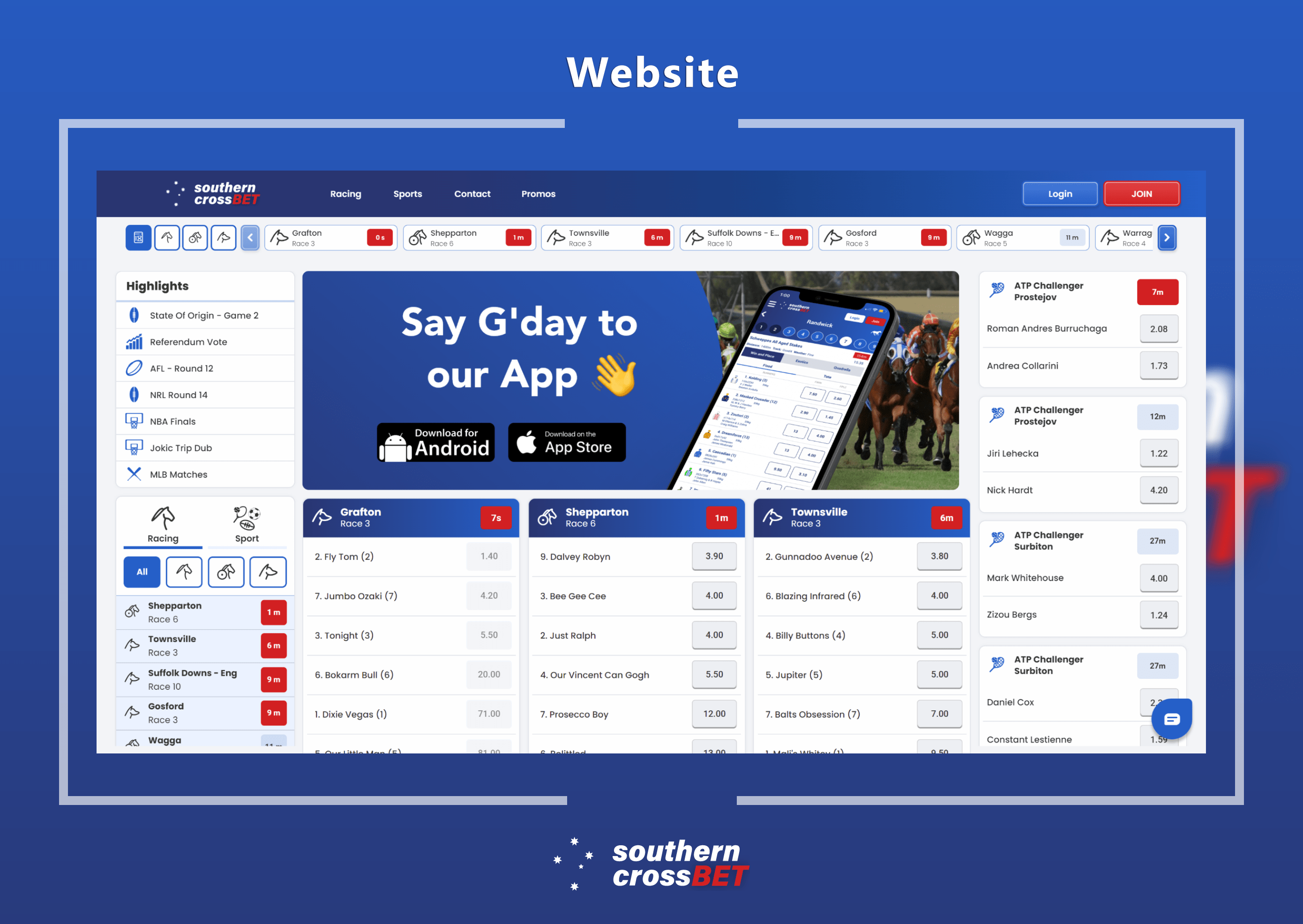 Southern Cross Bet Website